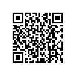 CRCW12065R60JNEB QRCode