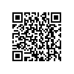 CRCW1206604RFKEB QRCode