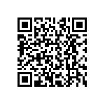 CRCW120660R4FKEAHP QRCode