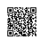 CRCW120661R9FKEAHP QRCode