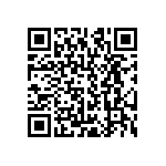 CRCW1206620RJNEA QRCode