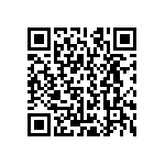 CRCW1206620RJNEAIF QRCode