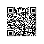 CRCW1206680RJNEA QRCode