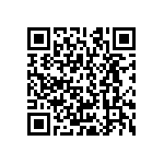 CRCW1206680RJNEAIF QRCode