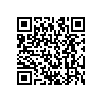 CRCW1206681RFKEC QRCode