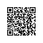 CRCW1206681RFKTA QRCode