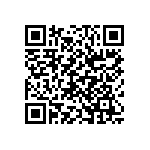 CRCW120668R0JNEAIF QRCode