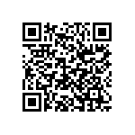 CRCW120668R1FKEA QRCode