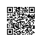 CRCW120668R1FKTB QRCode