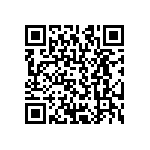 CRCW12066R04FKEA QRCode