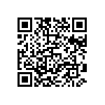 CRCW12066R19FNEA QRCode