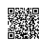 CRCW12066R80FKEAHP QRCode