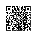 CRCW12066R80FNEA QRCode