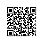 CRCW12066R80JNEAHP QRCode