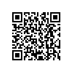 CRCW12066R81FMTA QRCode