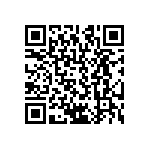 CRCW12066R98FKEA QRCode