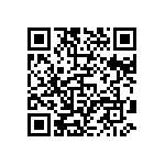 CRCW12066R98FNTA QRCode