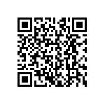 CRCW1206715KFKEAHP QRCode