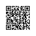 CRCW120671K5FKEA QRCode