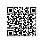 CRCW120671R5FKEAHP QRCode