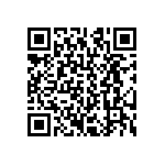 CRCW120671R5FKEB QRCode