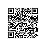 CRCW120675K0DHEAP QRCode