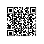 CRCW120675R0JNEA QRCode