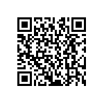 CRCW12067M68FKEA QRCode