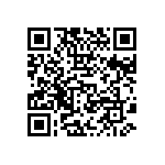CRCW120680R6FKEAHP QRCode