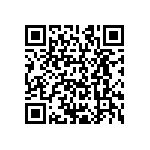 CRCW1206820RFKEAHP QRCode