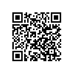 CRCW120682R5FKEB QRCode