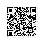 CRCW120688R7FKEAHP QRCode
