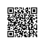 CRCW120688R7FKEB QRCode