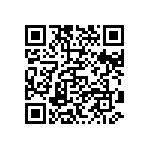 CRCW12068M87FKTA QRCode