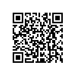 CRCW12068R20JNEAHP QRCode