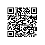 CRCW120690K9FKEA QRCode