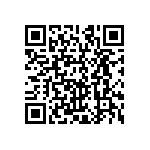 CRCW1206910KJNEAHP QRCode