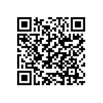 CRCW120691K0FKEAHP QRCode