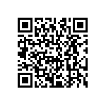 CRCW120691R0FKTA QRCode