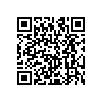 CRCW120691R0JNEA QRCode
