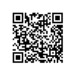 CRCW120691R0JNEAIF QRCode