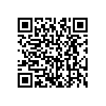 CRCW1206931KFKEA QRCode