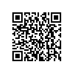 CRCW120695K3FKEA QRCode