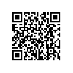 CRCW12069M31FKEA QRCode