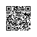 CRCW121010R5FKEAHP QRCode