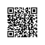 CRCW121011R0JNEAHP QRCode