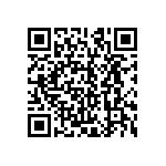 CRCW1210150KJNEAHP QRCode