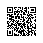 CRCW12101M91FKEA QRCode