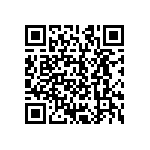 CRCW12101R05FKEAHP QRCode
