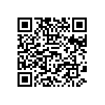 CRCW12101R47FKEAHP QRCode